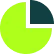 問鼎H5 プラットフォームの特長 - 问鼎h5